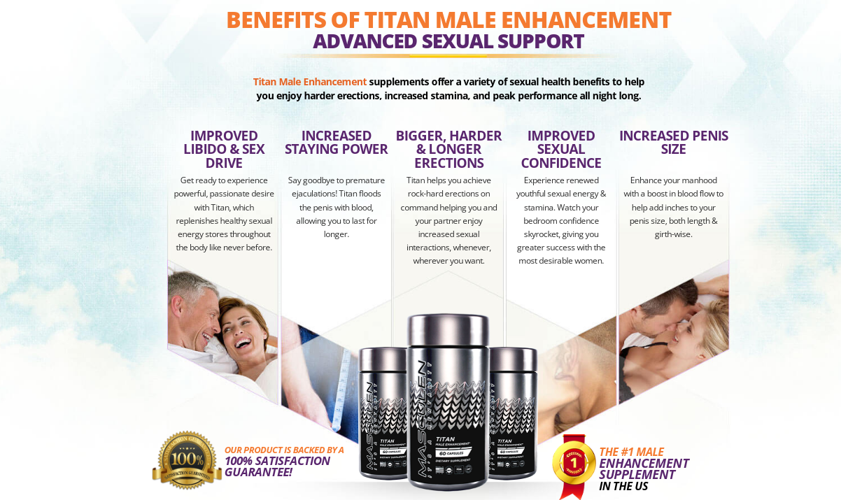 Masculen Titan Male Enhancement
