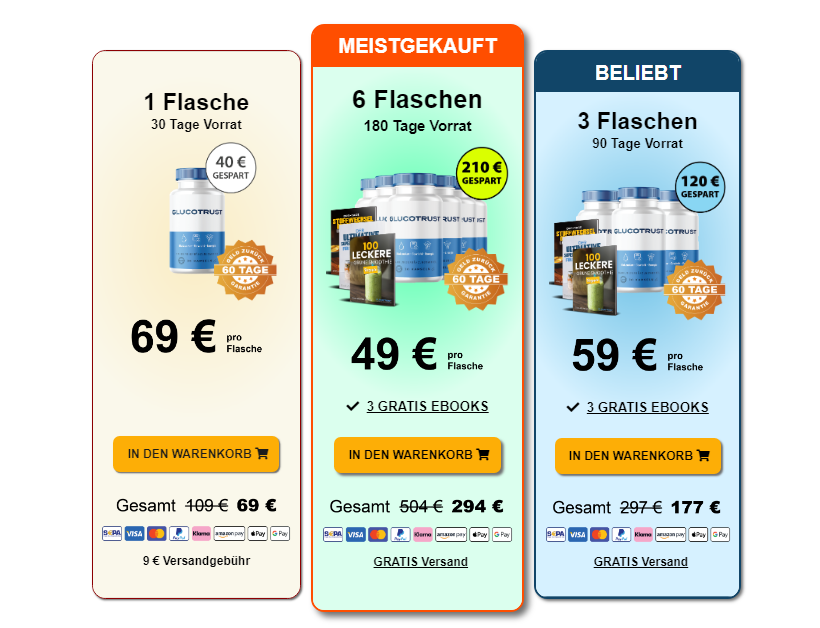 Glucotrust