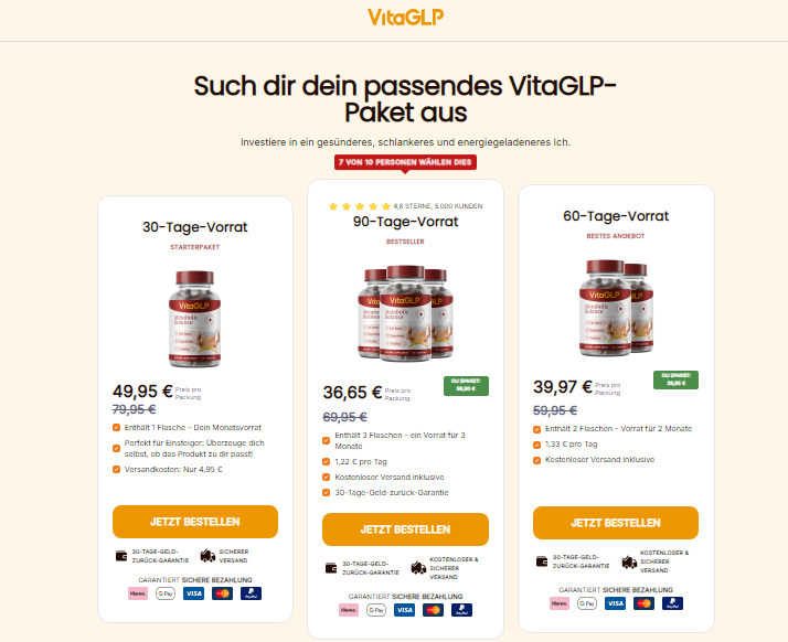VitaGLP