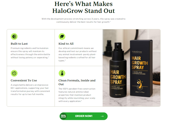 HaloGrow Hairspray